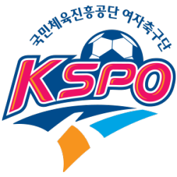KSPO FC (W)